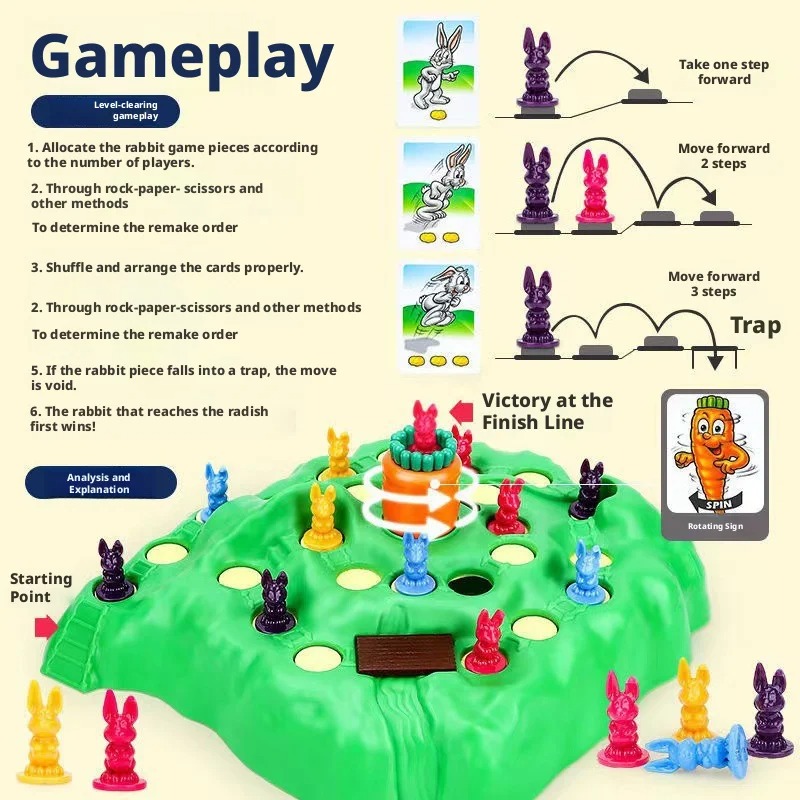 Gioco da Tavolo Interattivo pe - Graded Card Display recensione e prezzo